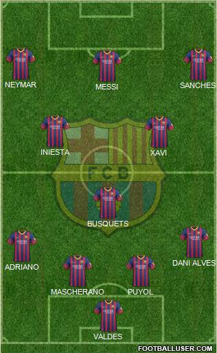 F.C. Barcelona Formation 2013
