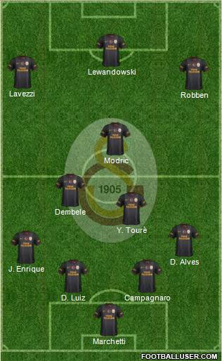 Galatasaray SK Formation 2013