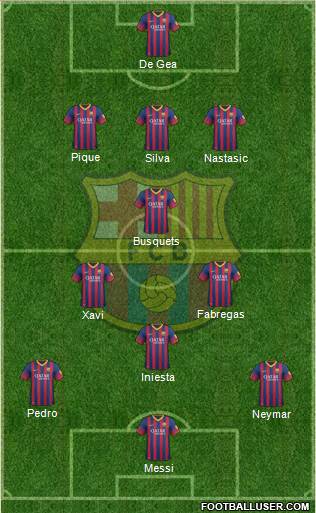 F.C. Barcelona Formation 2013