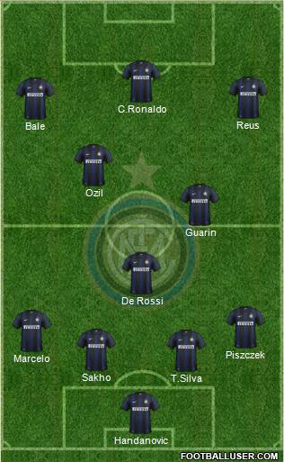 F.C. Internazionale Formation 2013