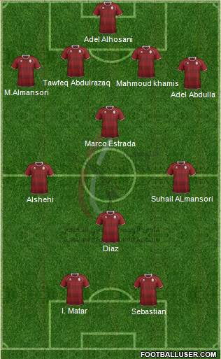 Al-Wahda (UAE) Formation 2013