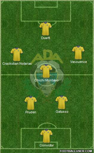 A.D. Alcorcón Formation 2013