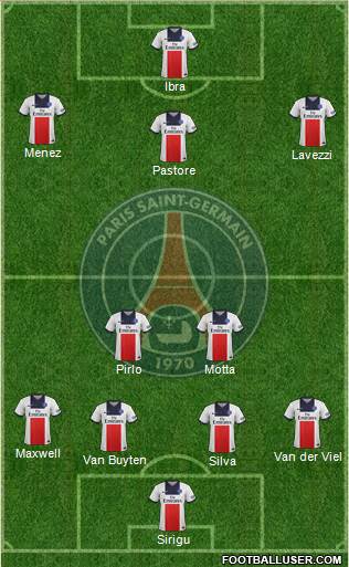 Paris Saint-Germain Formation 2013