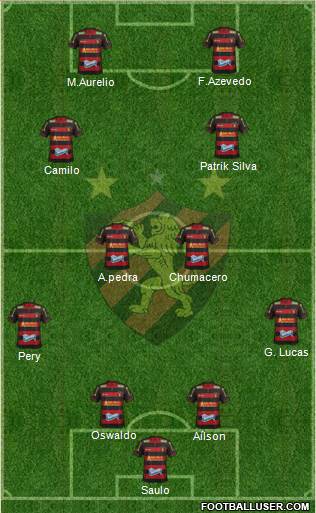 Sport C Recife Formation 2013