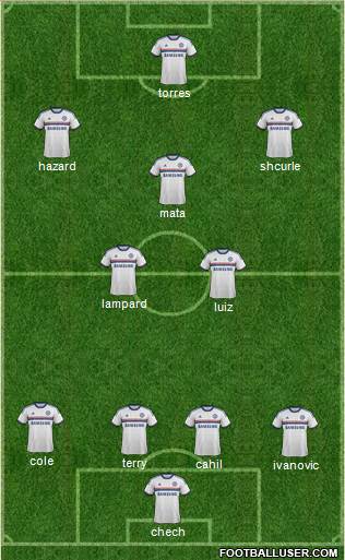 Chelsea Formation 2013