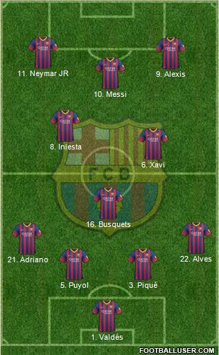 F.C. Barcelona Formation 2013