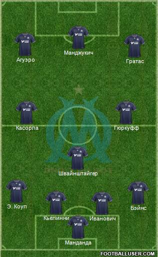 Olympique de Marseille Formation 2013