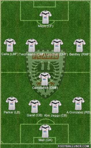 FC Aarau Formation 2013
