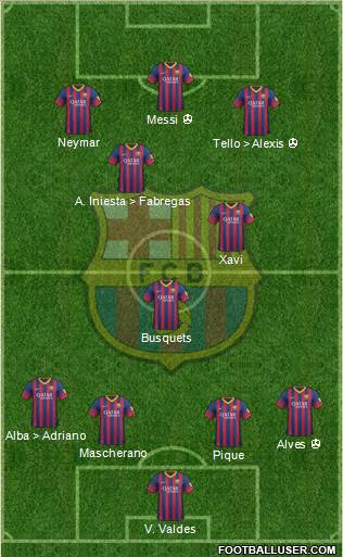 F.C. Barcelona Formation 2013