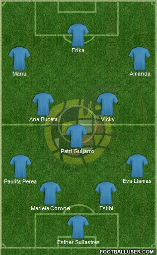 Spain Formation 2013