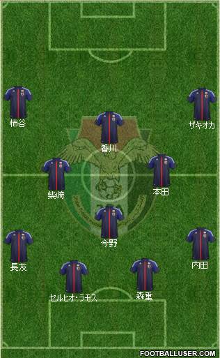 Japan Formation 2013