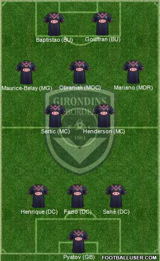 FC Girondins de Bordeaux Formation 2013