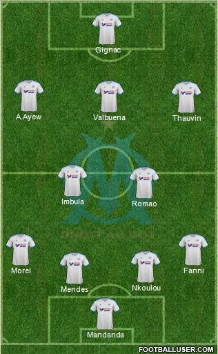 Olympique de Marseille Formation 2013