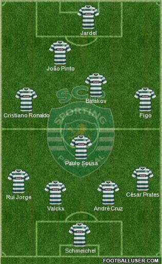 Sporting Clube de Portugal - SAD Formation 2013