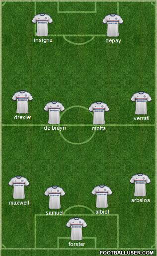 Chelsea Formation 2013