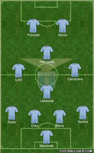 S.S. Lazio Formation 2013
