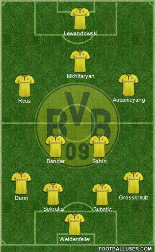 Borussia Dortmund Formation 2013