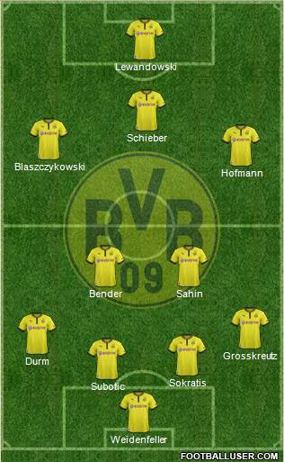 Borussia Dortmund Formation 2013