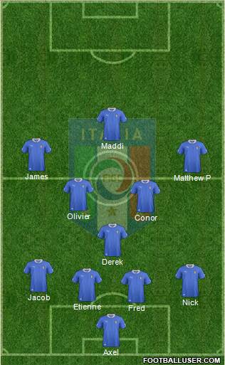 Italy Formation 2013