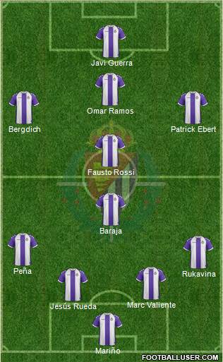 R. Valladolid C.F., S.A.D. Formation 2013