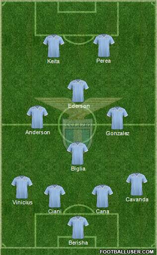S.S. Lazio Formation 2013