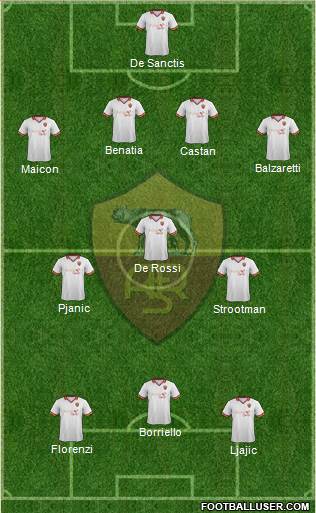 AS Roma Formation 2013