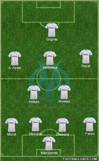 Olympique de Marseille Formation 2013