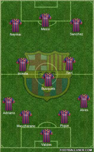 F.C. Barcelona Formation 2013