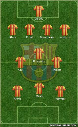 F.C. Barcelona Formation 2013