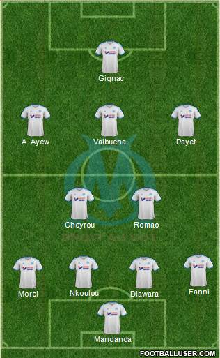 Olympique de Marseille Formation 2013