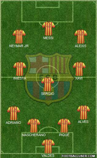 F.C. Barcelona Formation 2013