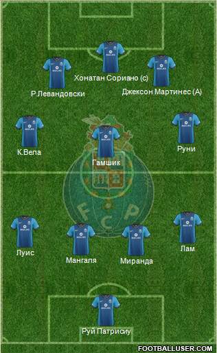 Futebol Clube do Porto - SAD Formation 2013