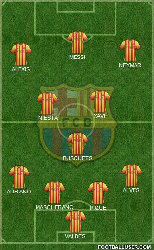F.C. Barcelona Formation 2013
