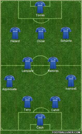 Chelsea Formation 2013