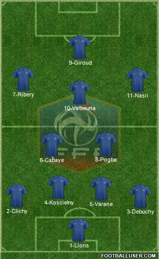 France Formation 2013