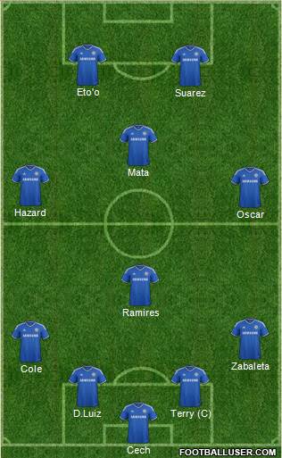 Chelsea Formation 2013