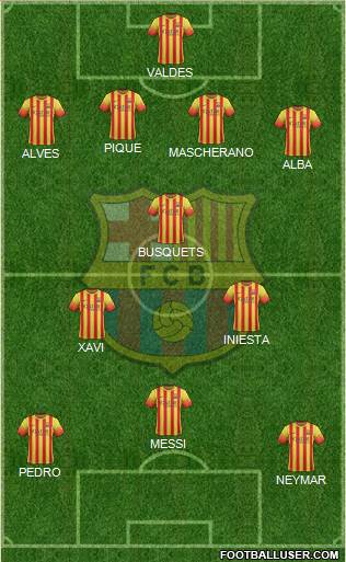 F.C. Barcelona Formation 2013