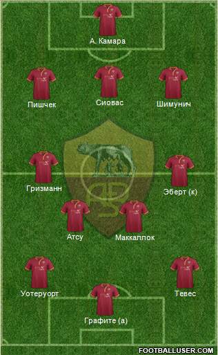 AS Roma Formation 2013