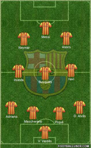 F.C. Barcelona Formation 2013