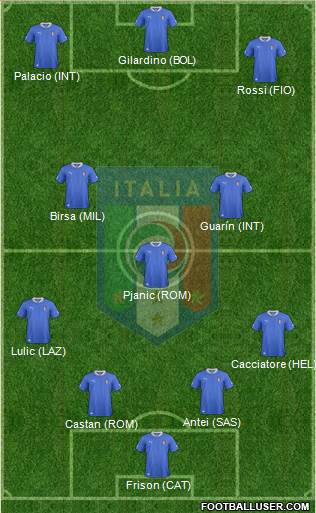 Italy Formation 2013