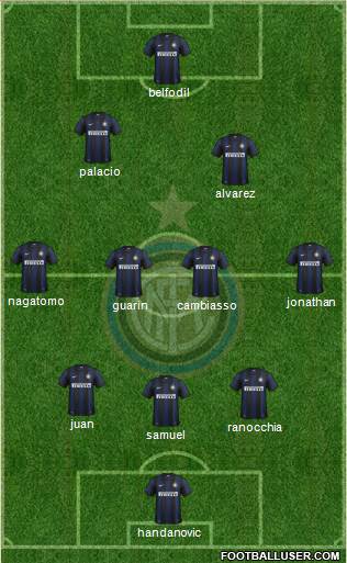 F.C. Internazionale Formation 2013