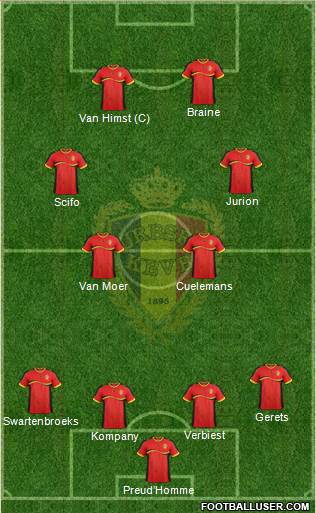 Belgium Formation 2013