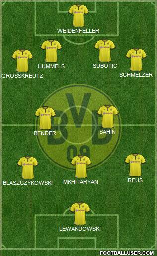 Borussia Dortmund Formation 2013