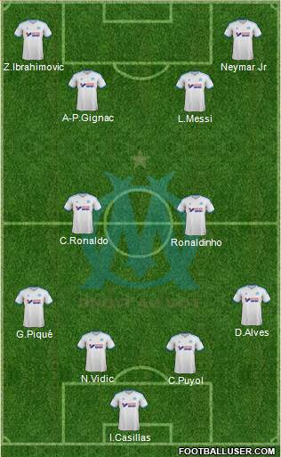 Olympique de Marseille Formation 2013