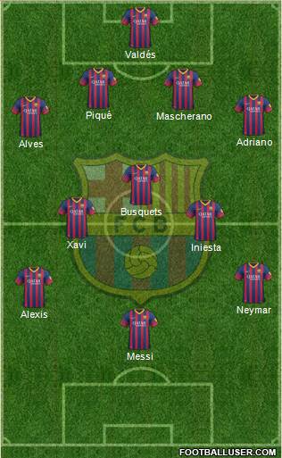 F.C. Barcelona Formation 2013