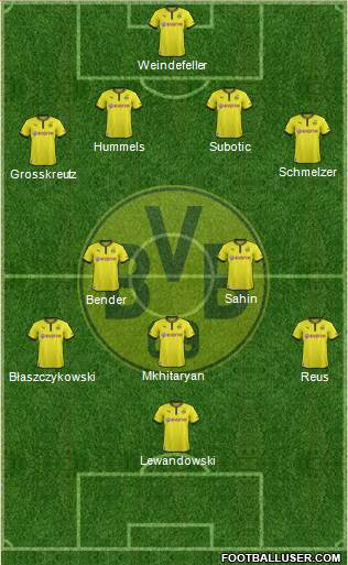 Borussia Dortmund Formation 2013