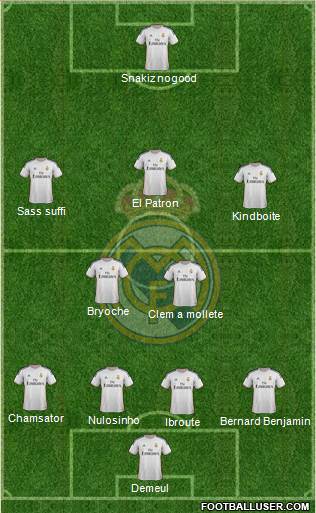 Real Madrid C.F. Formation 2013