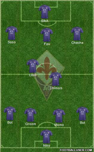 Fiorentina Formation 2013