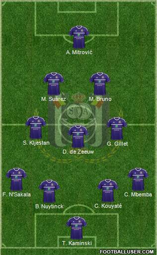 RSC Anderlecht Formation 2013