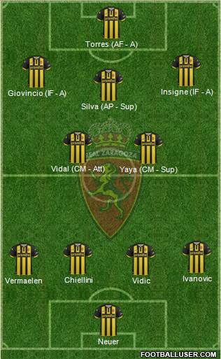 R. Zaragoza S.A.D. Formation 2013